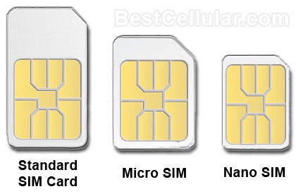 Buy Sprint ISIM-KIT-v2 SIM Cards (UPC: 760492036429)