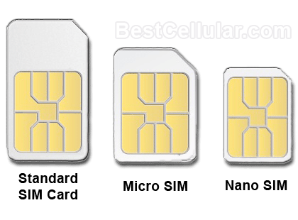 Simsizes Sizes