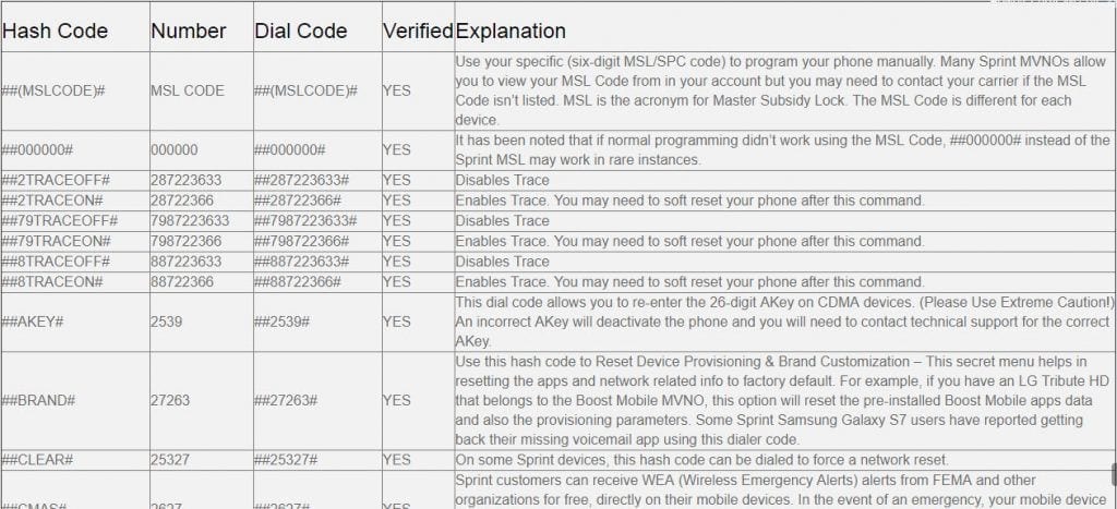 sprint uicc unlock code