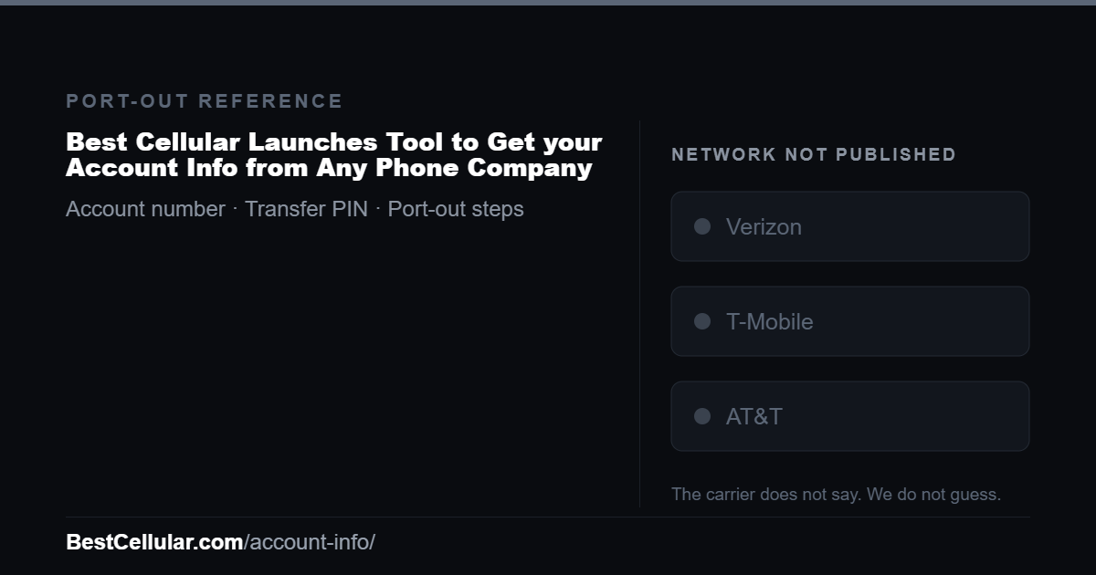 Best Cellular Launches Tool to Get your Account Info from Any Phone Company does not publish which network it runs on. Reference card showing where to get the Best Cellular Launches Tool to Get your Account Info from Any Phone Company account number and transfer PIN.
