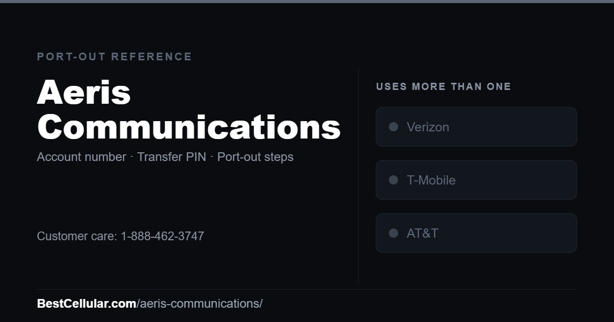Aeris Communications uses more than one network. Reference card showing where to get the Aeris Communications account number and transfer PIN.