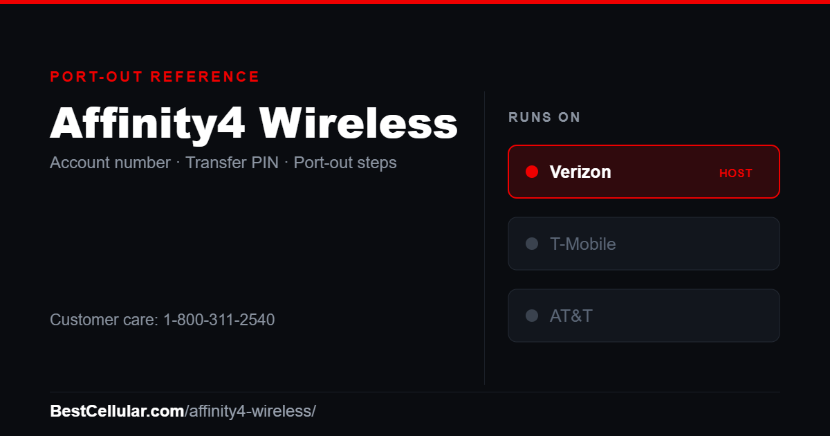 Affinity4 Wireless runs on the Verizon network. Reference card showing where to get the Affinity4 Wireless account number and transfer PIN.