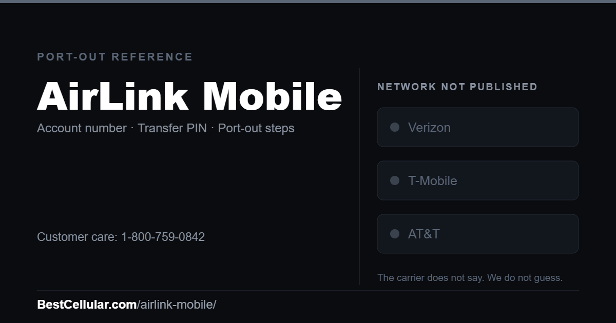 AirLink Mobile does not publish which network it runs on. Reference card showing where to get the AirLink Mobile account number and transfer PIN.