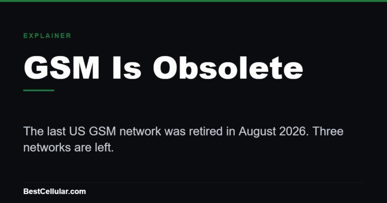 GSM Is Obsolete — The last US GSM network was retired in August 2026. Three networks are left.