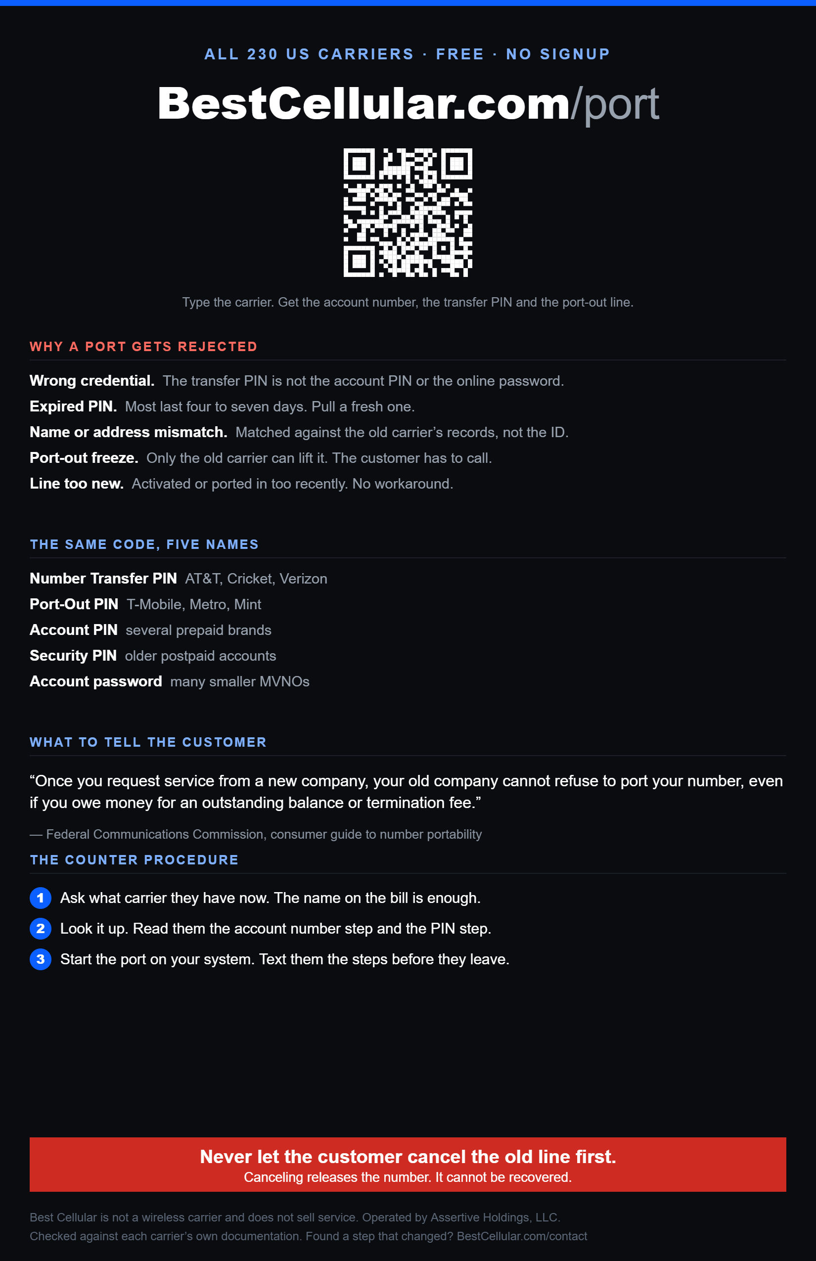 Back of the printable port-out quick reference card: why ports get rejected, the five names carriers use for the transfer PIN, the FCC rule on porting, and the three step counter procedure.
