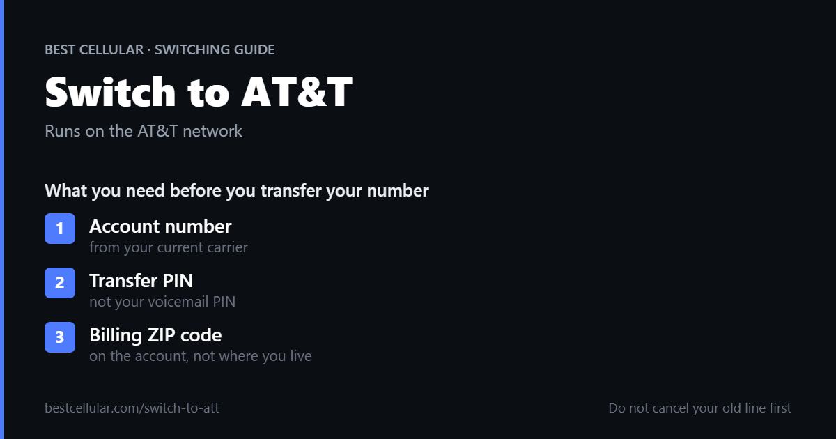 Switch to AT&T: account number, transfer PIN and billing ZIP code needed to transfer your number