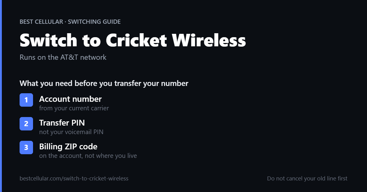 Switch to Cricket Wireless: account number, transfer PIN and billing ZIP code needed to transfer your number