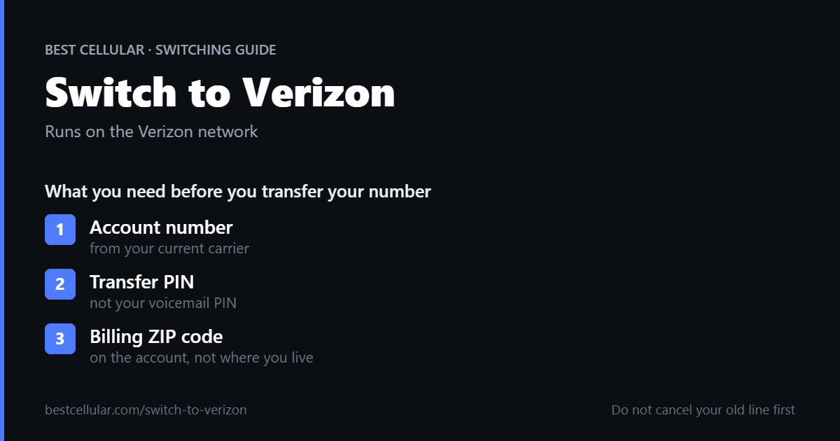 Switch to Verizon: account number, transfer PIN and billing ZIP code needed to transfer your number