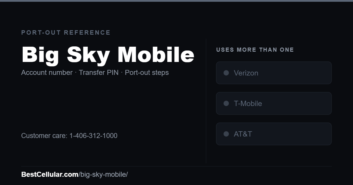 Big Sky Mobile uses more than one network. Reference card showing where to get the Big Sky Mobile account number and transfer PIN.