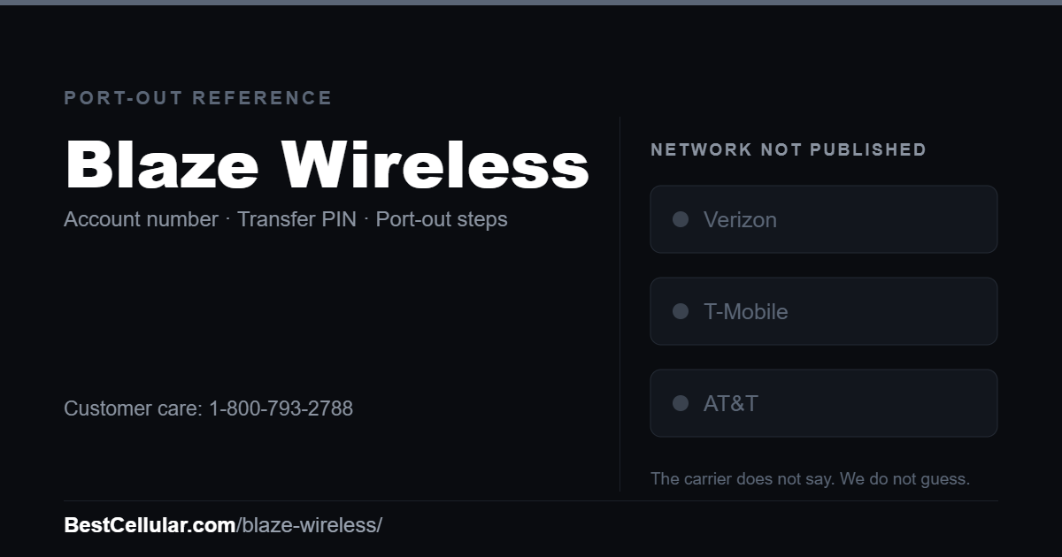 Blaze Wireless does not publish which network it runs on. Reference card showing where to get the Blaze Wireless account number and transfer PIN.