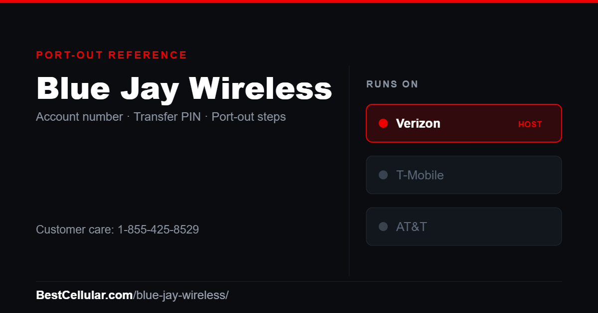 Blue Jay Wireless runs on the Verizon network. Reference card showing where to get the Blue Jay Wireless account number and transfer PIN.