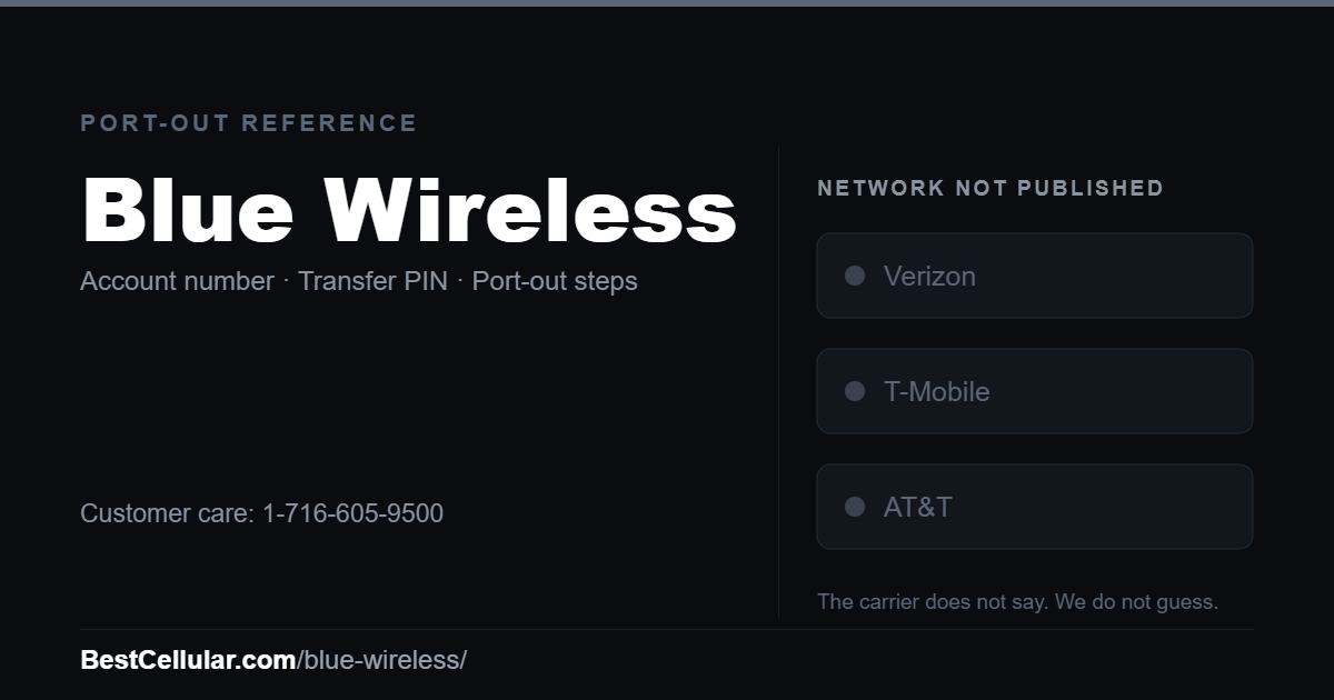 Blue Wireless runs on its own network. Reference card showing where to get the Blue Wireless account number and transfer PIN.