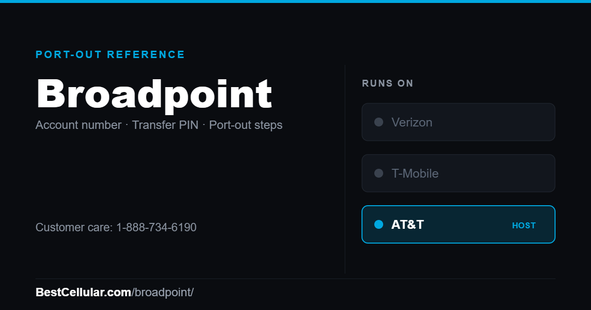 Broadpoint runs on the AT&T network. Reference card showing where to get the Broadpoint account number and transfer PIN.