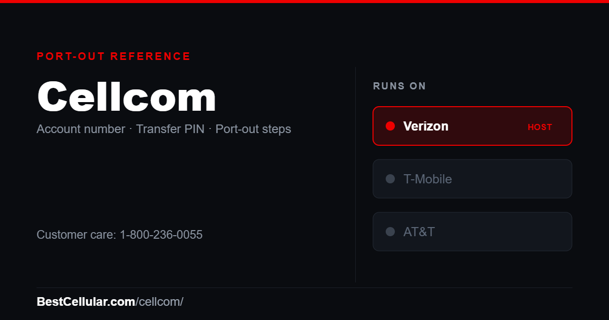 Cellcom runs on the Verizon network. Reference card showing where to get the Cellcom account number and transfer PIN.
