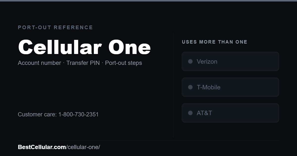 Cellular One uses more than one network. Reference card showing where to get the Cellular One account number and transfer PIN.