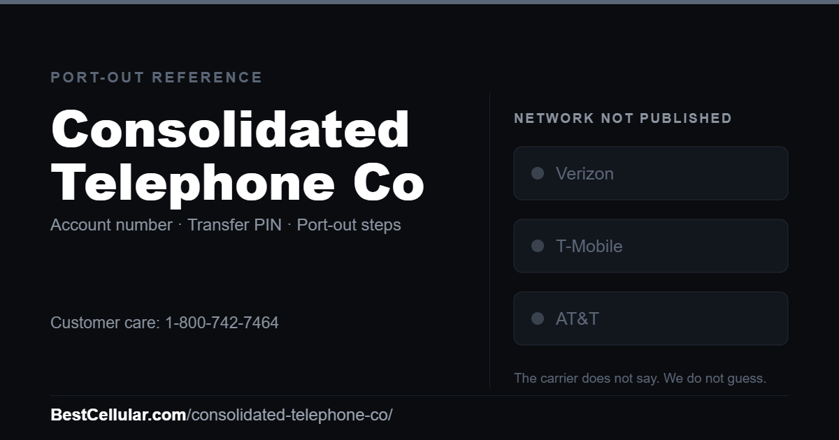 Consolidated Telephone Co does not publish which network it runs on. Reference card showing where to get the Consolidated Telephone Co account number and transfer PIN.