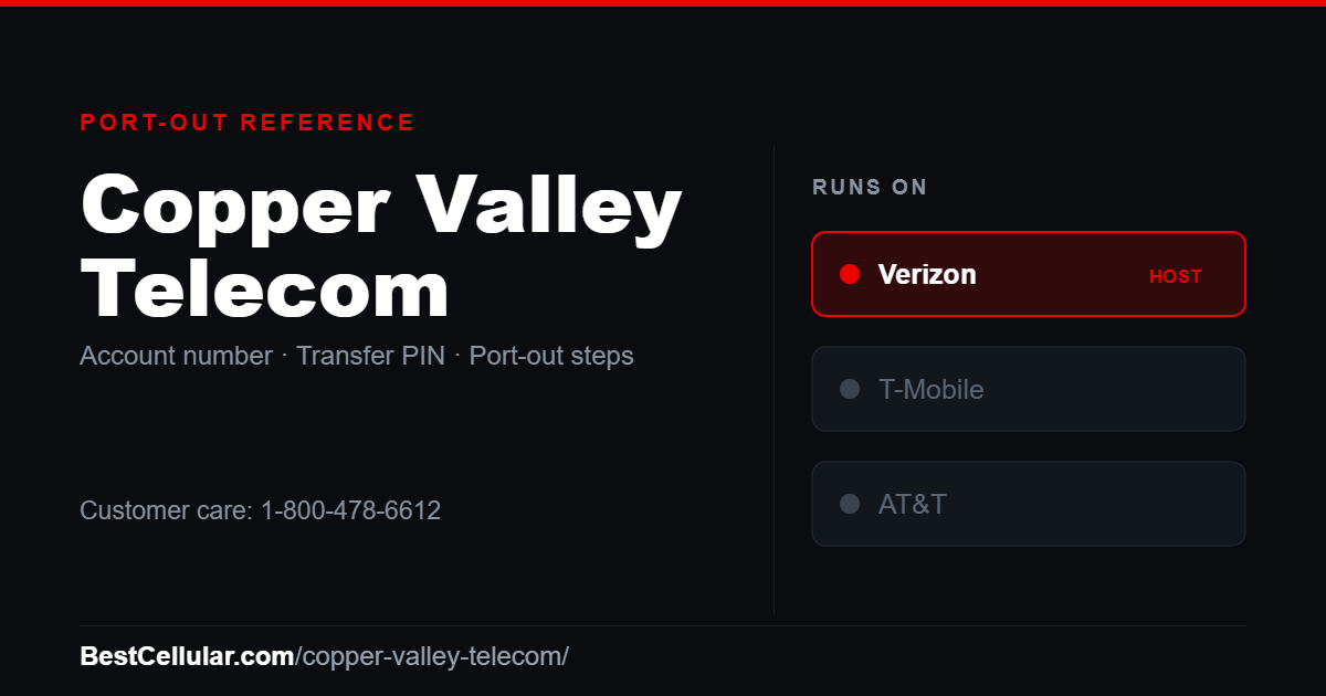 Copper Valley Telecom owns and operates its own towers in its home service area and roams onto the Verizon network outside it. Reference card showing where to get the Copper Valley Telecom account number and transfer PIN.