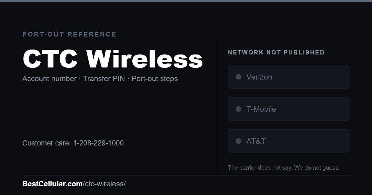 CTC Wireless does not publish which network it runs on. Reference card showing where to get the CTC Wireless account number and transfer PIN.