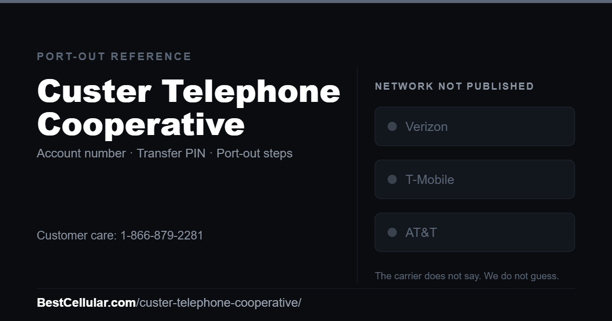 Custer Telephone Cooperative does not publish which network it runs on. Reference card showing where to get the Custer Telephone Cooperative account number and transfer PIN.