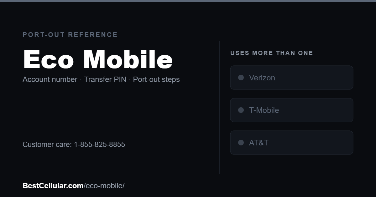 Eco Mobile uses more than one network. Reference card showing where to get the Eco Mobile account number and transfer PIN.