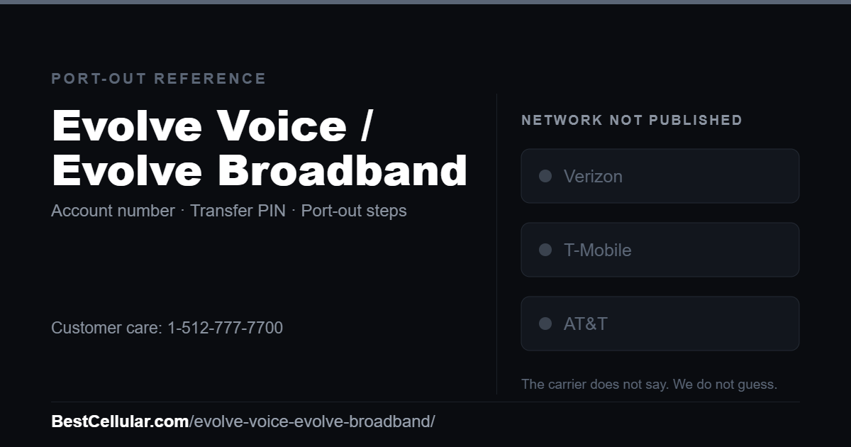 Evolve Voice / Evolve Broadband runs on its own network. Reference card showing where to get the Evolve Voice / Evolve Broadband account number and transfer PIN.