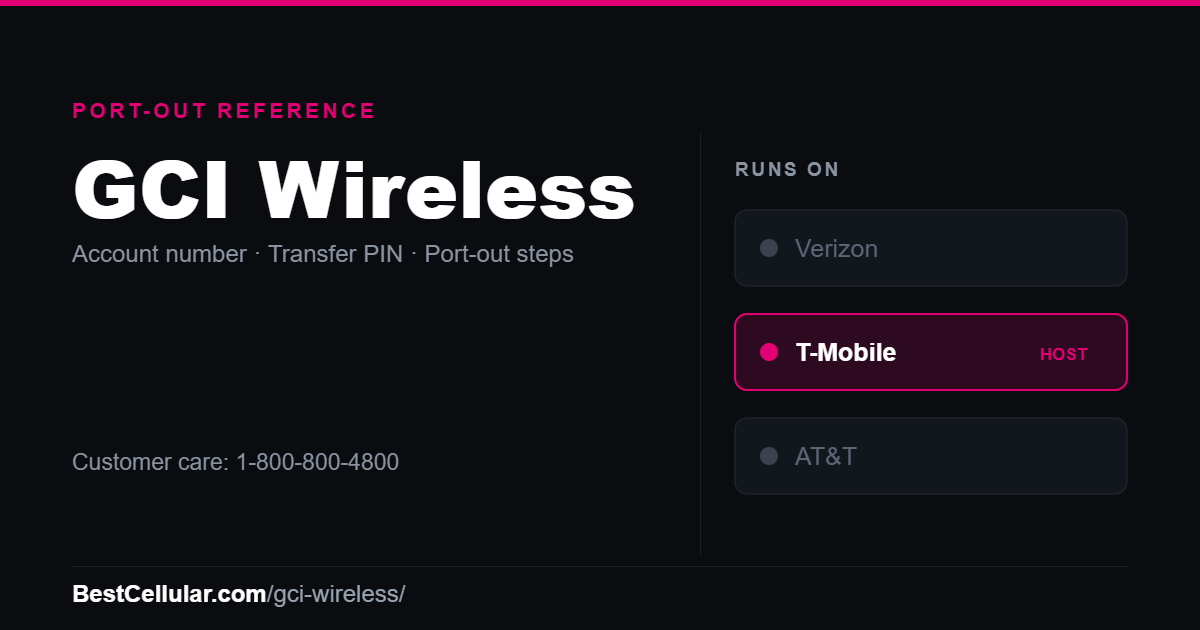 GCI Wireless runs on the T-Mobile network. Reference card showing where to get the GCI Wireless account number and transfer PIN.