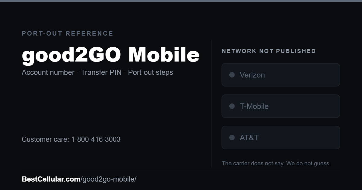 good2GO Mobile does not publish which network it runs on. Reference card showing where to get the good2GO Mobile account number and transfer PIN.