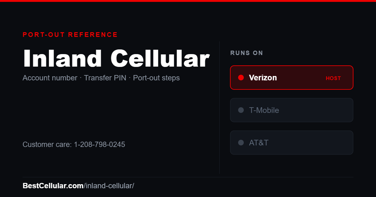 Inland Cellular owns and operates its own towers in its home service area and roams onto the Verizon network outside it. Reference card showing where to get the Inland Cellular account number and transfer PIN.