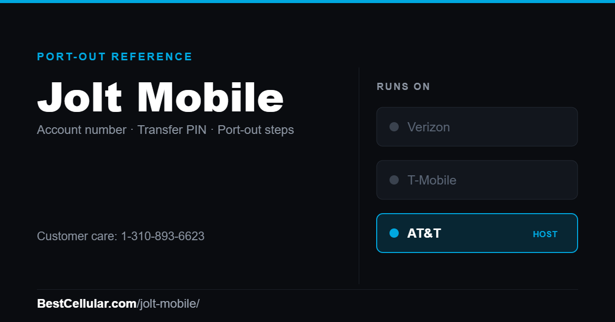 Jolt Mobile runs on the AT&T network. Reference card showing where to get the Jolt Mobile account number and transfer PIN.