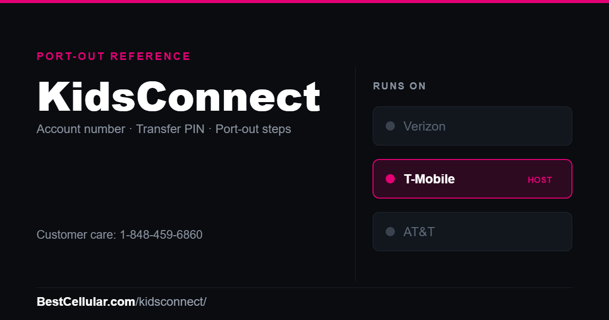 KidsConnect runs on the T-Mobile network. Reference card showing where to get the KidsConnect account number and transfer PIN.