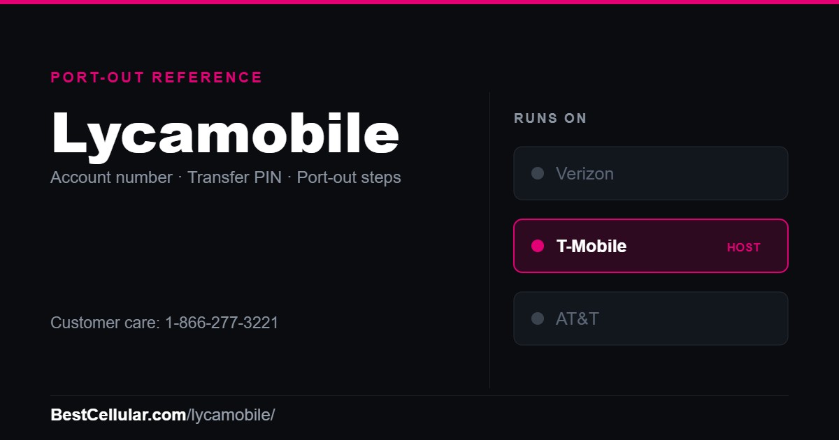 Lycamobile runs on the T-Mobile network. Reference card showing where to get the Lycamobile account number and transfer PIN.