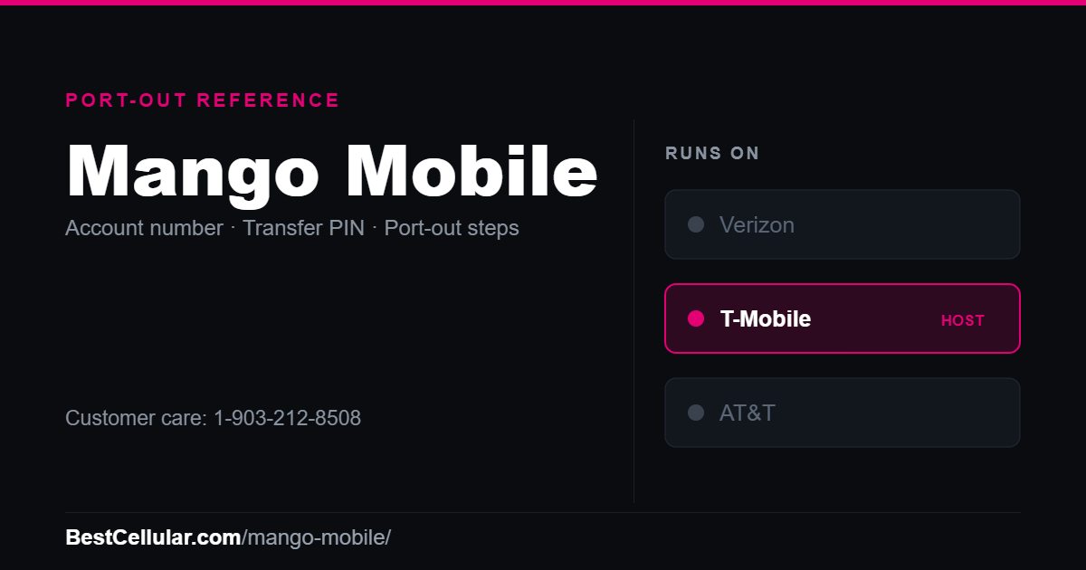 Mango Mobile runs on the T-Mobile network. Reference card showing where to get the Mango Mobile account number and transfer PIN.