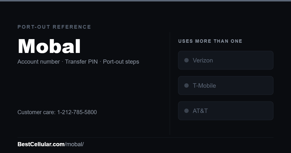 Mobal uses more than one network. Reference card showing where to get the Mobal account number and transfer PIN.