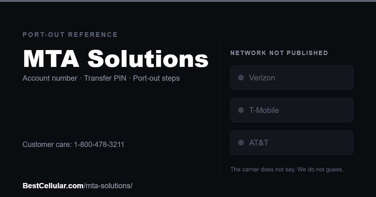 MTA Solutions does not publish which network it runs on. Reference card showing where to get the MTA Solutions account number and transfer PIN.
