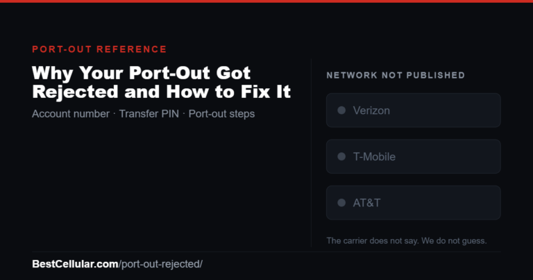 Why Your Port-Out Got Rejected and How to Fix It does not publish which network it runs on. Reference card showing where to get the Why Your Port-Out Got Rejected and How to Fix It account number and transfer PIN.
