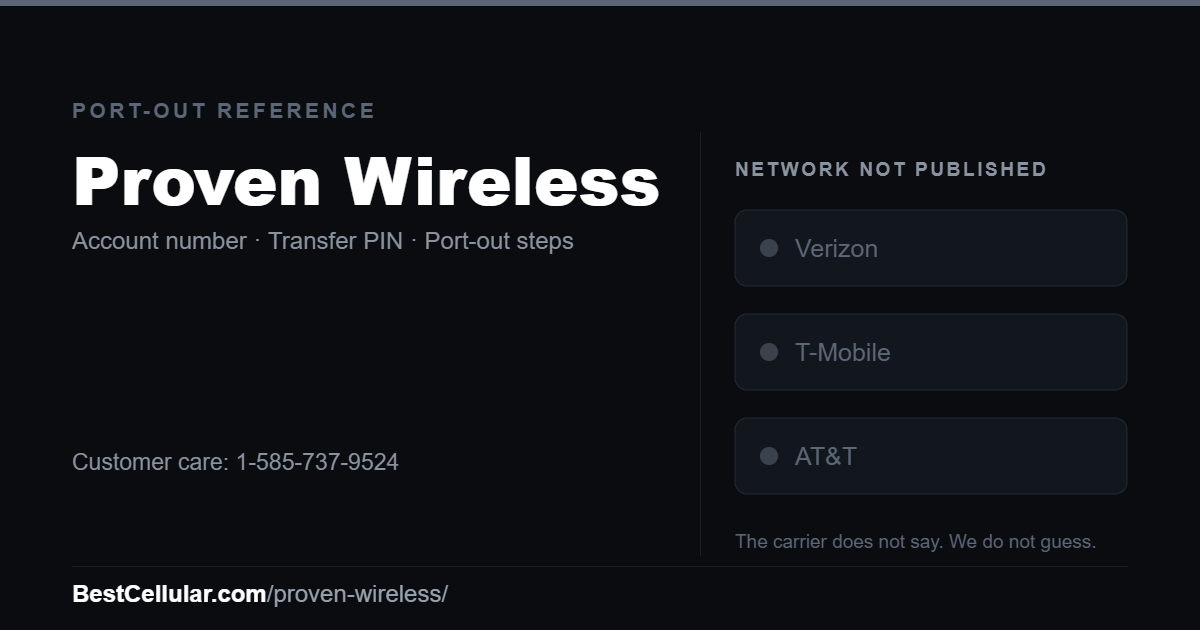 Proven Wireless does not publish which network it runs on. Reference card showing where to get the Proven Wireless account number and transfer PIN.