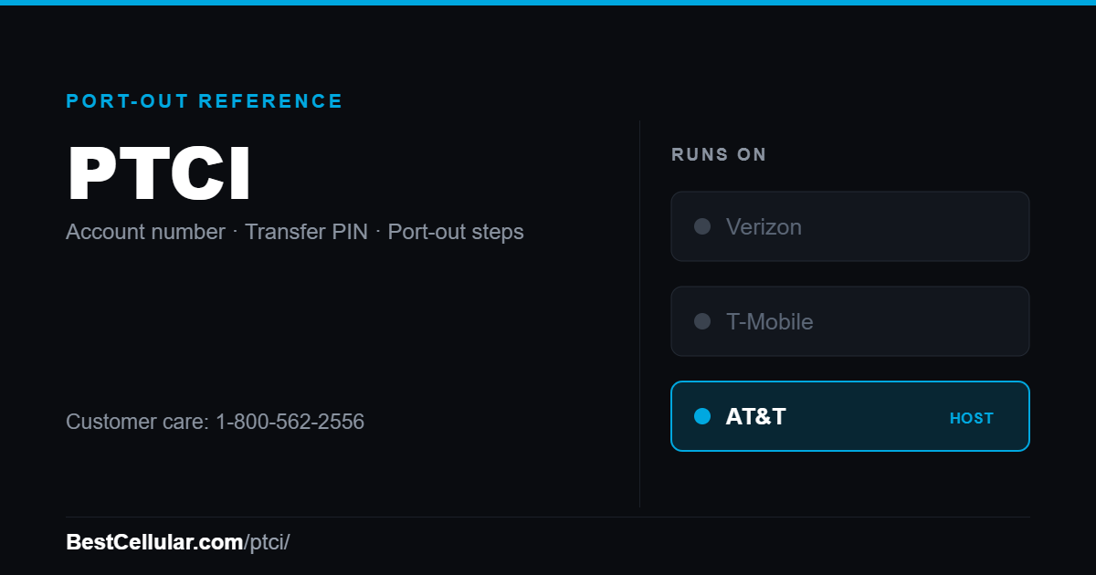 PTCI runs on the AT&T network. Reference card showing where to get the PTCI account number and transfer PIN.