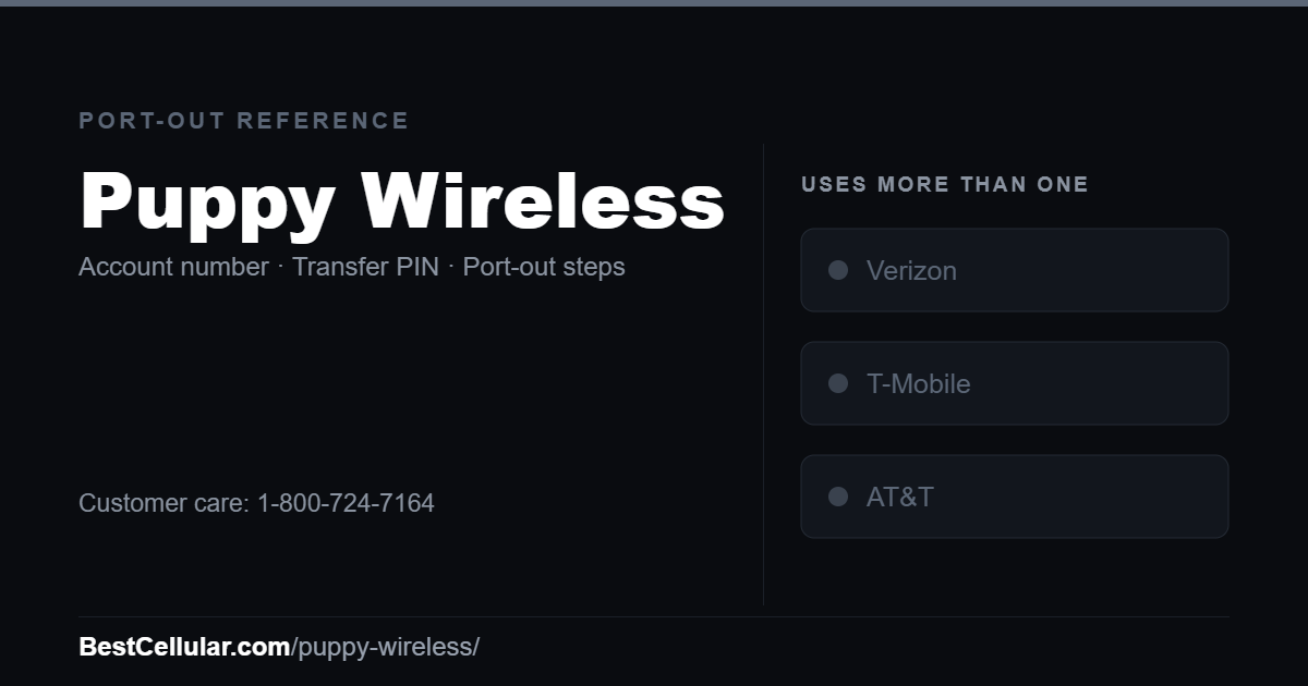 Puppy Wireless uses more than one network. Reference card showing where to get the Puppy Wireless account number and transfer PIN.