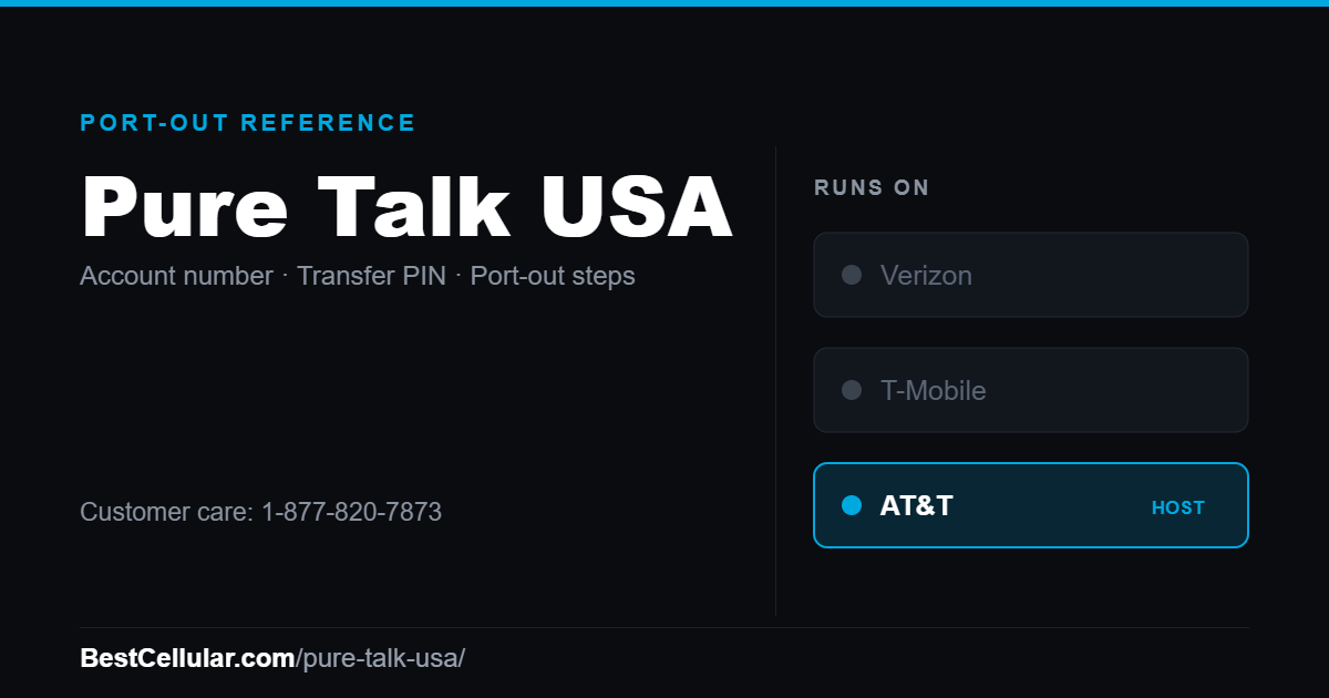 Pure Talk USA runs on the AT&T network. Reference card showing where to get the Pure Talk USA account number and transfer PIN.