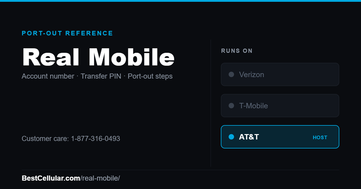 Real Mobile runs on the AT&T network. Reference card showing where to get the Real Mobile account number and transfer PIN.