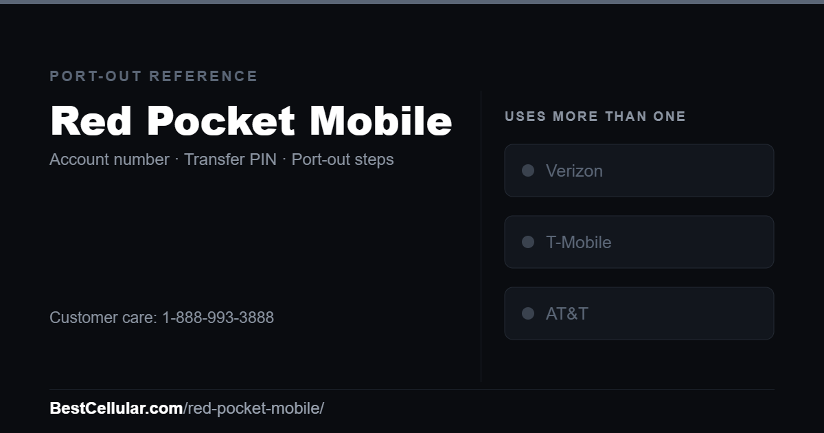 Red Pocket Mobile uses more than one network. Reference card showing where to get the Red Pocket Mobile account number and transfer PIN.