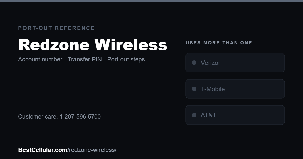 Redzone Wireless uses more than one network. Reference card showing where to get the Redzone Wireless account number and transfer PIN.