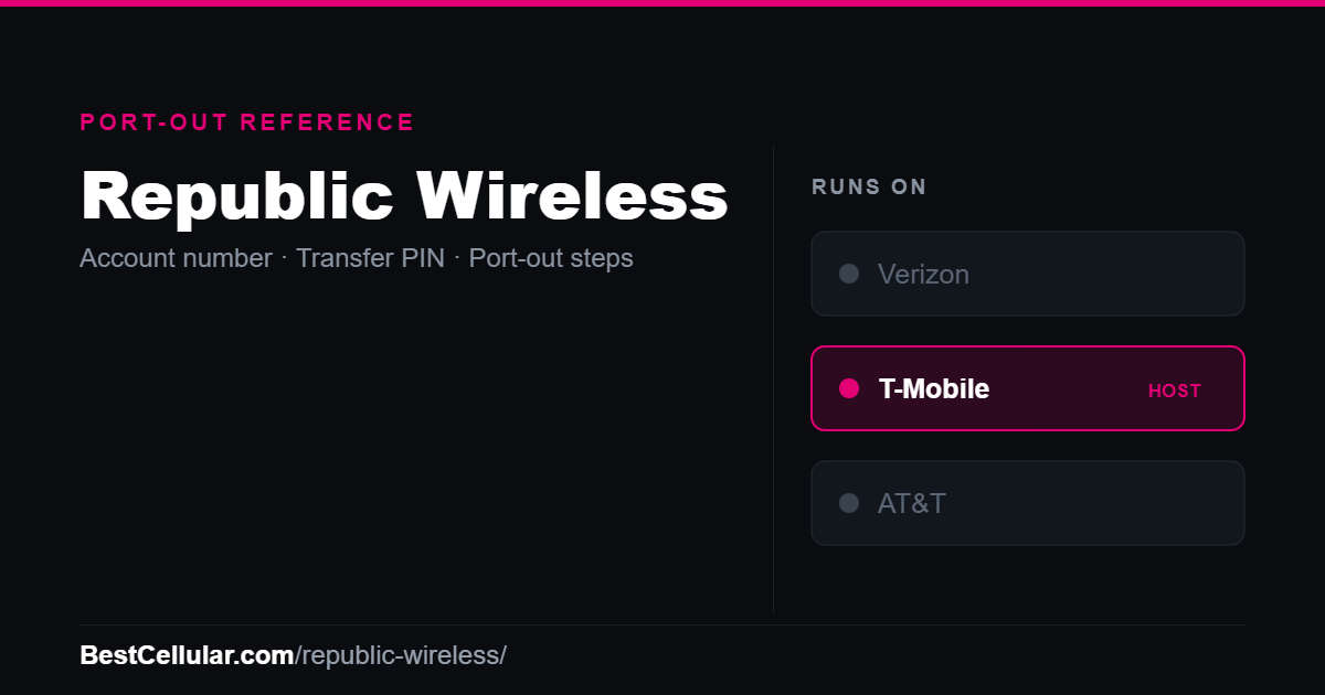 Republic Wireless runs on the T-Mobile network. Reference card showing where to get the Republic Wireless account number and transfer PIN.
