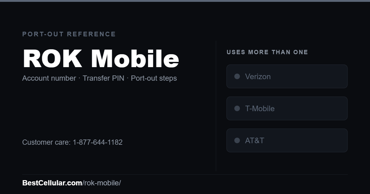 ROK Mobile uses more than one network. Reference card showing where to get the ROK Mobile account number and transfer PIN.