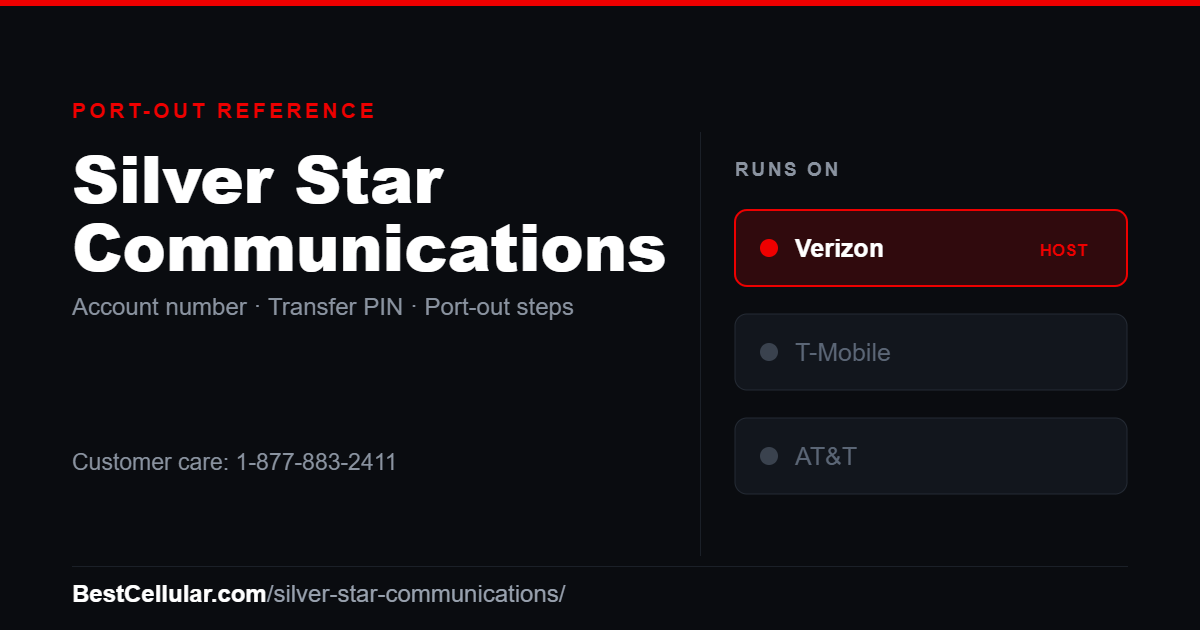 Silver Star Communications runs on the Verizon network. Reference card showing where to get the Silver Star Communications account number and transfer PIN.