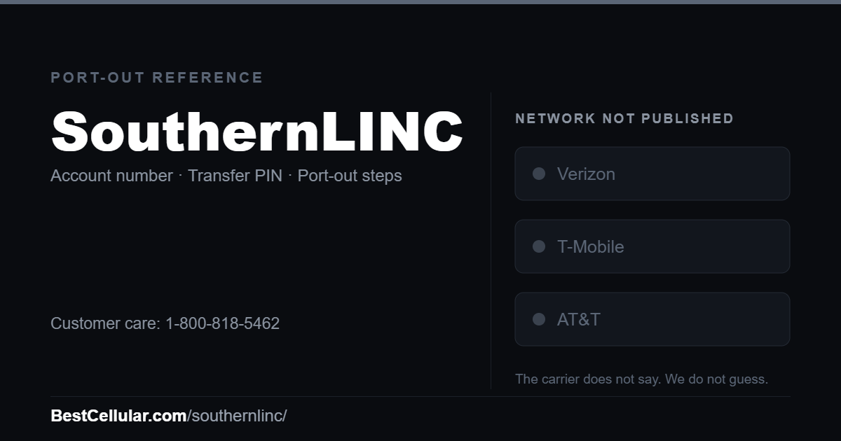 SouthernLINC does not publish which network it runs on. Reference card showing where to get the SouthernLINC account number and transfer PIN.