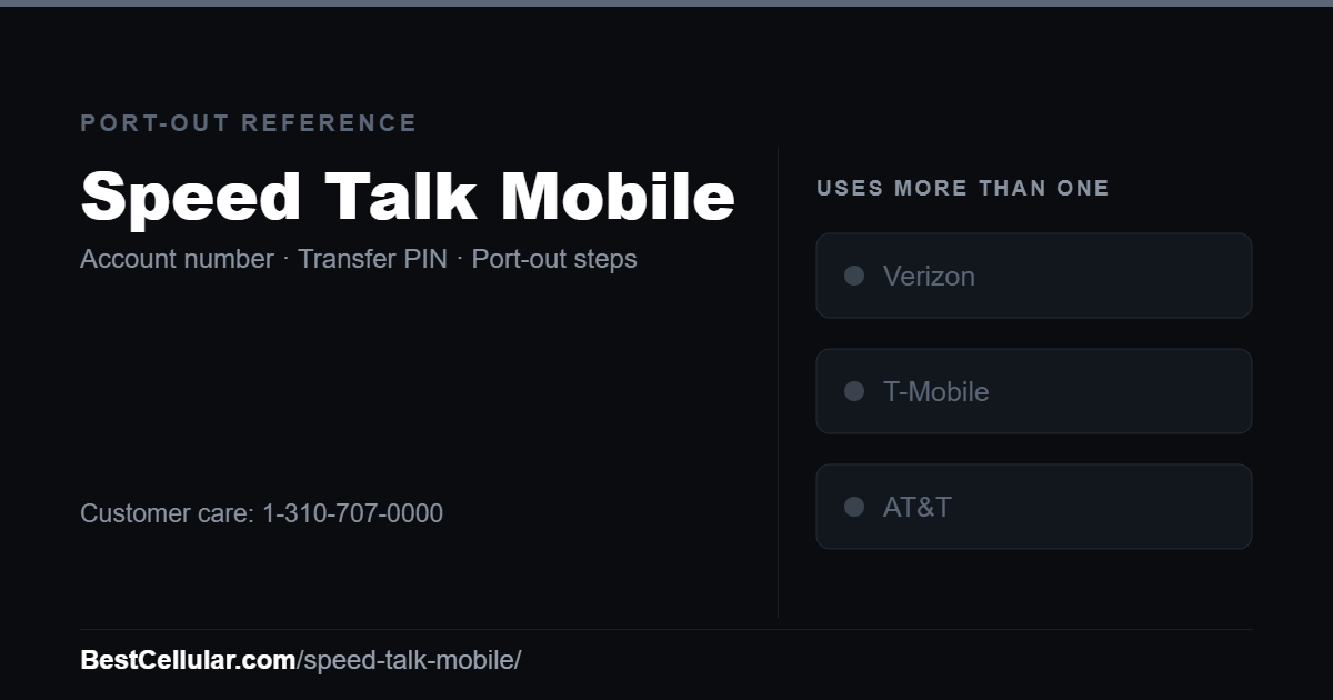 Speed Talk Mobile uses more than one network. Reference card showing where to get the Speed Talk Mobile account number and transfer PIN.