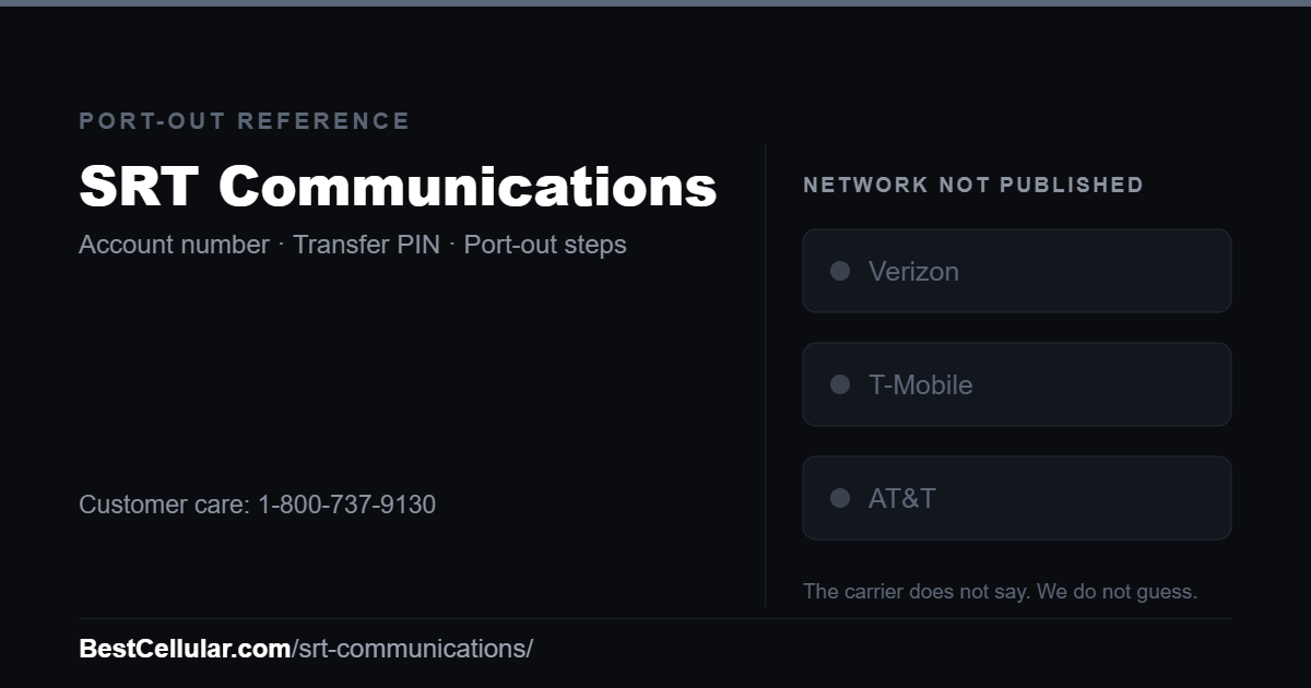 SRT Communications does not publish which network it runs on. Reference card showing where to get the SRT Communications account number and transfer PIN.