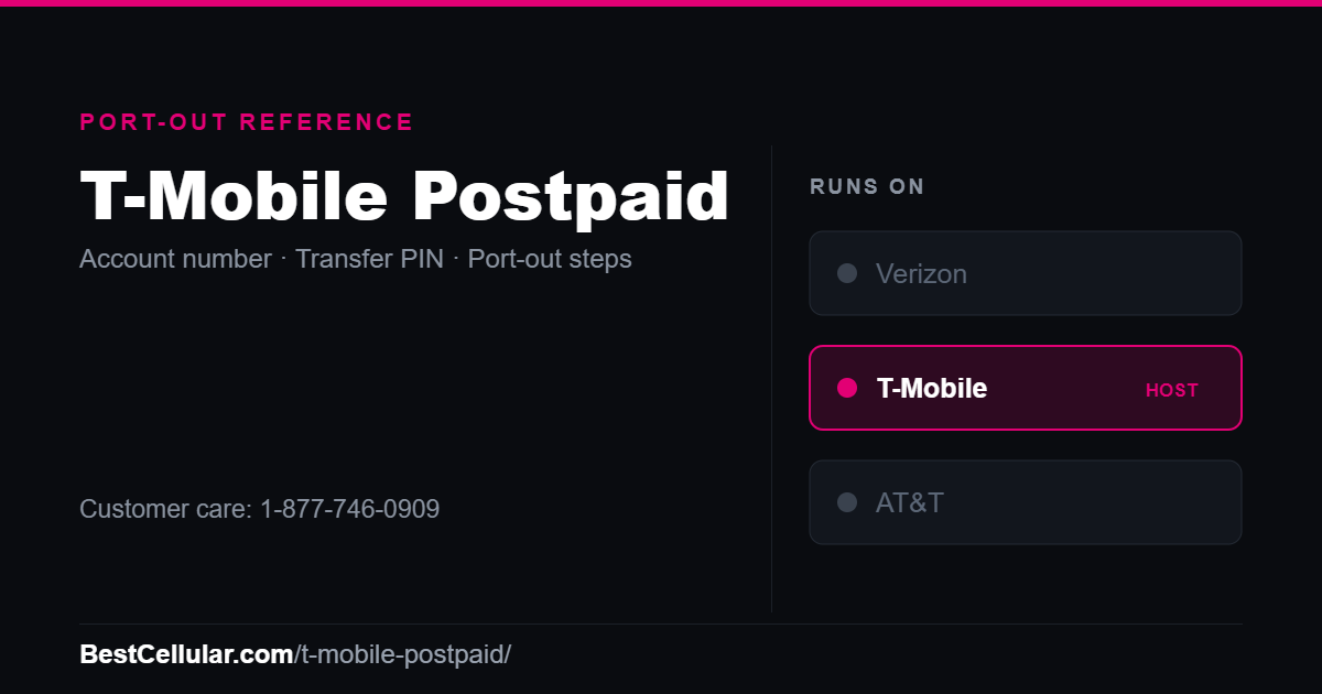 T-Mobile Postpaid runs on the T-Mobile network. Reference card showing where to get the T-Mobile Postpaid account number and transfer PIN.