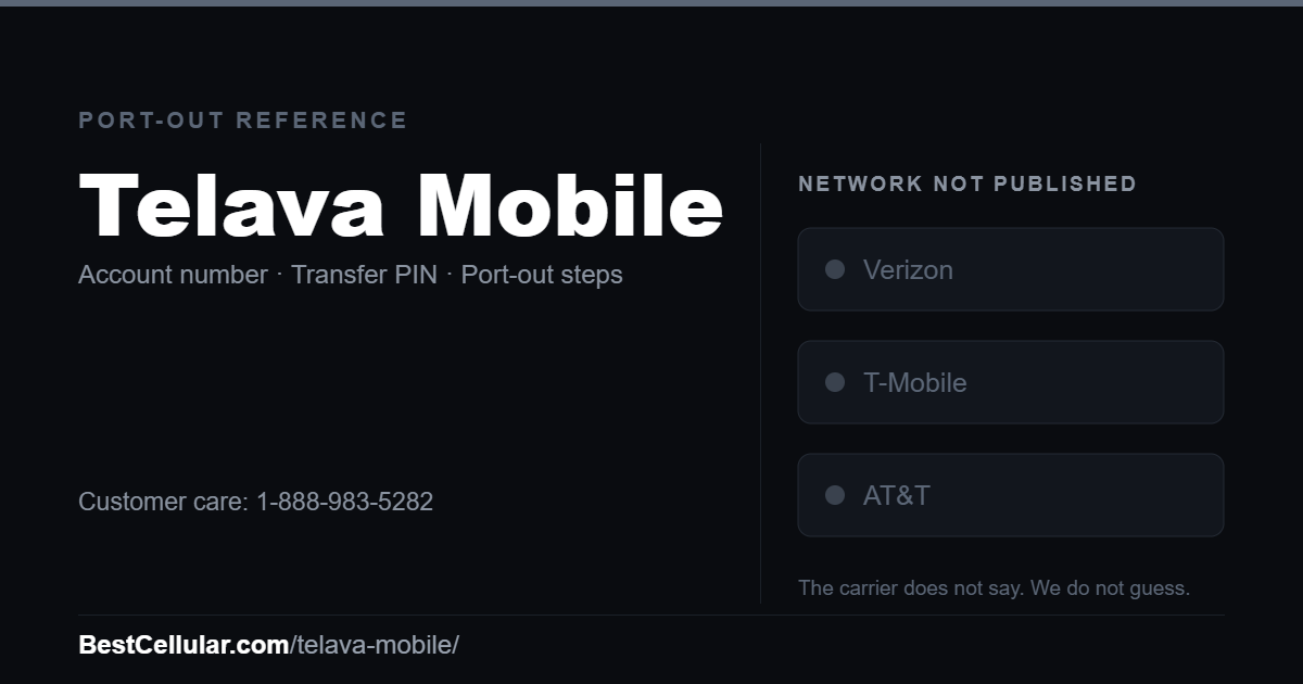 Telava Mobile does not publish which network it runs on. Reference card showing where to get the Telava Mobile account number and transfer PIN.